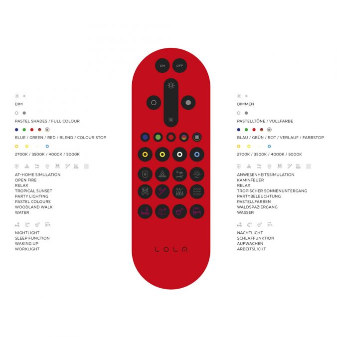 Paul Neuhaus LED Deckenleuchte, Balkenstrahler Smart Home fähig, RGBW Online Outlet