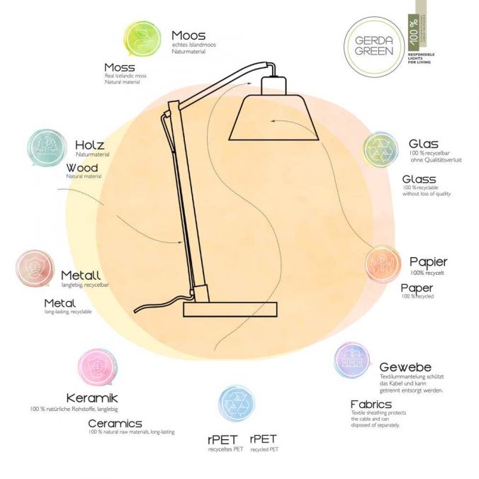 Paul Neuhaus LED Stehleuchte beige sandfarbener Schirm klimaneutral mit Schalter Neueste Mode