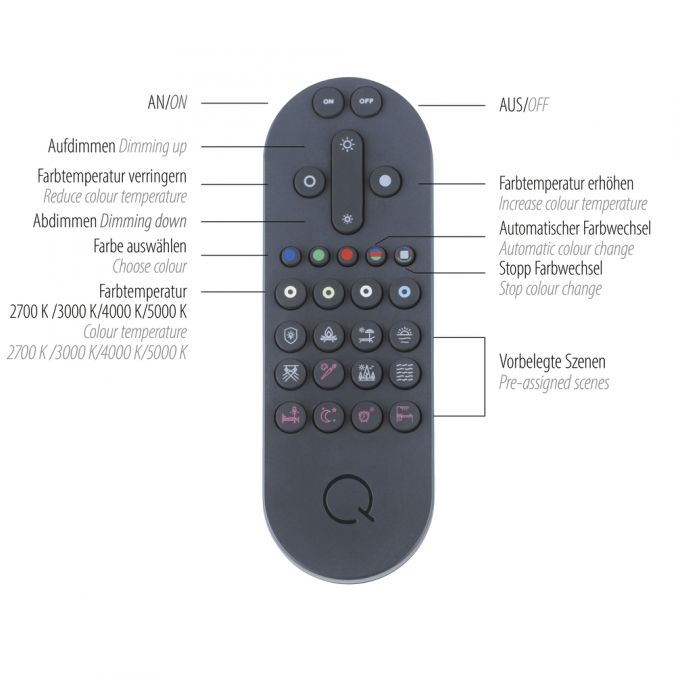 Paul Neuhaus Q-ROSA LED-Stehleuchte Smart-Home, Lichtfarbsteuerung inkl. Fernbedienung, Dimmbar, Memoryfunktion Online