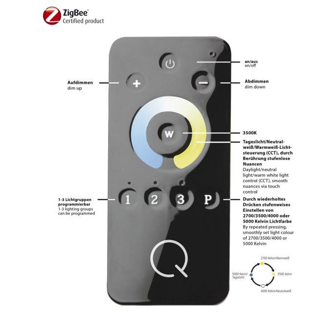 Paul Neuhaus Paul Neuhaus, Q-ORBIT,Led-Deckenleuchte, CCT, dimmbar, Smart-Home, (Auslauf) Angebote