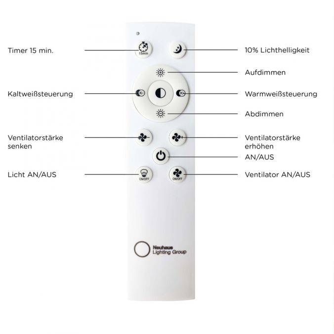Paul Neuhaus LED Deckenventilator mit Licht , modern, weiß, verdeckte Flügel Saisonale Angebote