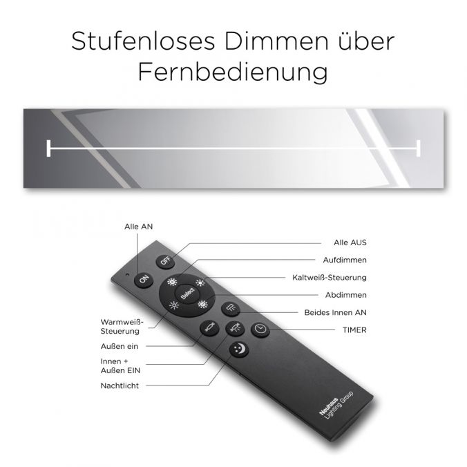 Paul Neuhaus LED Panel, zus.Rahmenlicht, weiß, 45x45cm, Fernbedienung, getr.schaltbar Top Angebot