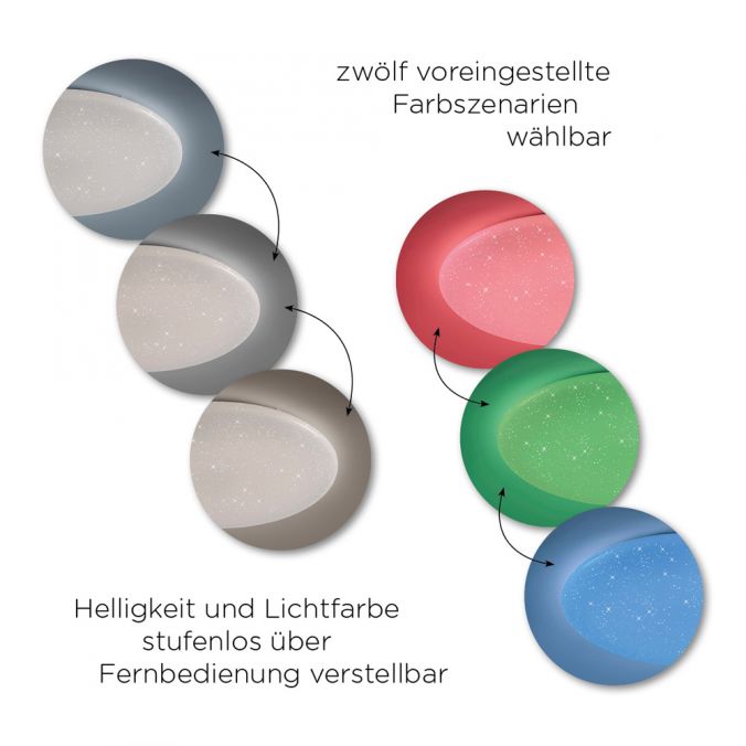 Paul Neuhaus LED Deckenleuchte, weiß, rund, Sterneneffekt, Lichtfarbensteuerung, modern Zeitbegrenzte Promotion
