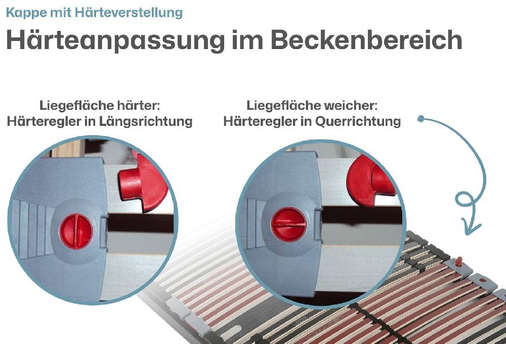 Ravensberger Matratzen Lattenrost BeCo Premium Tech 42 Starr Super Rabatt