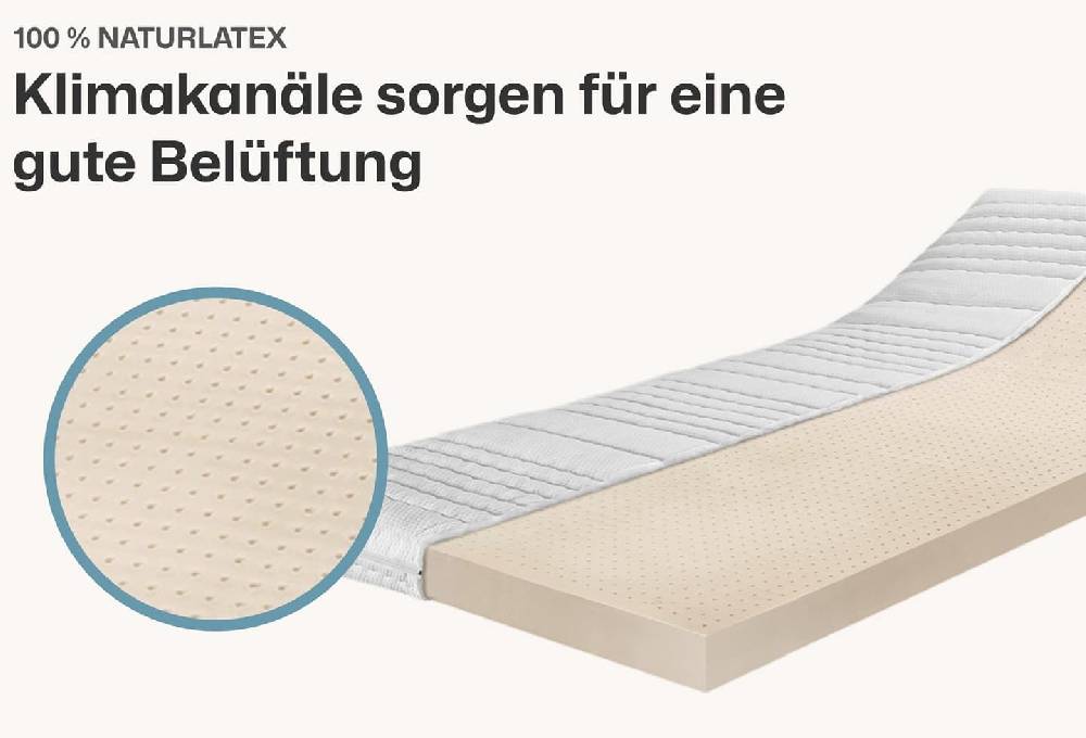 Ravensberger Matratzen Latextopper Natura-LUX zollfrei