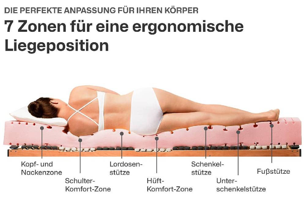 Ravensberger Matratzen Kaltschaummatratze Komfort-SAN im Angebot
