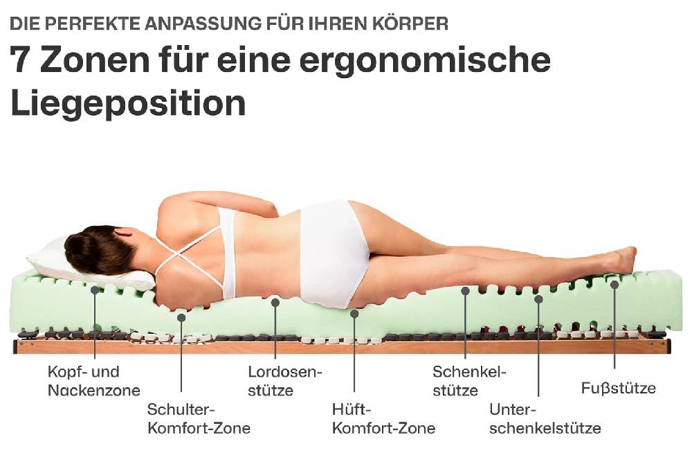 Ravensberger Matratzen Kaltschaummatratze Ortho-PUR Meist gekauft