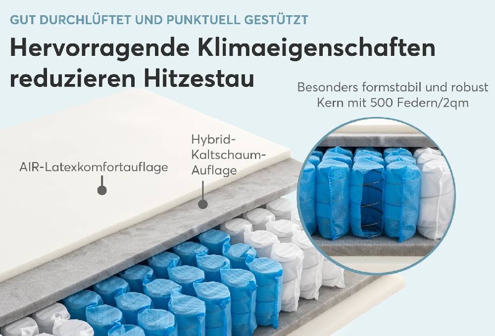 Ravensberger Matratzen Federkernmatratze Ravo-SPRING Blitzverkäufe