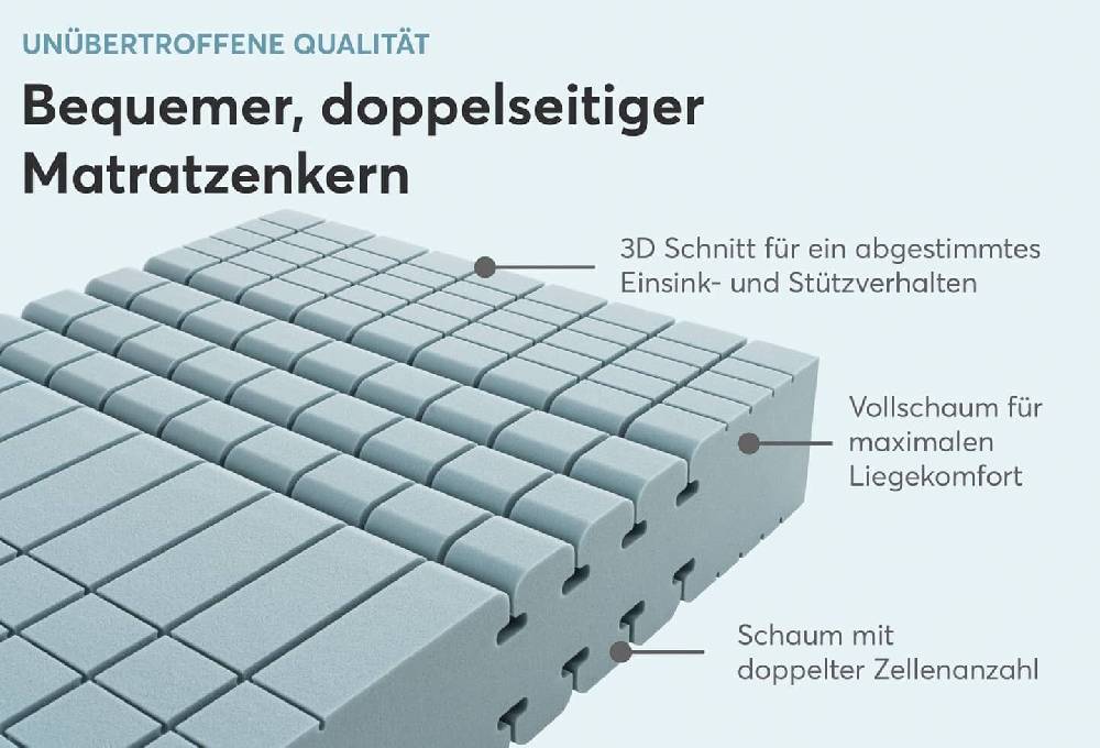 Ravensberger Matratzen Comfortmatratze Komfort-MED Kostenloser Versand