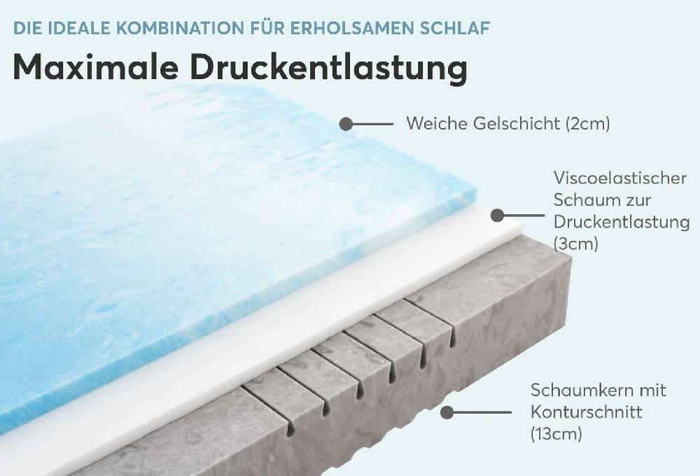 Ravensberger Matratzen Gelmatratze Thermo-DUO Limitierter Zeitrabatt