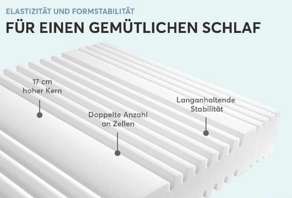 Ravensberger Matratzen Comfortmatratze Ravo-PUR Sonderangebot