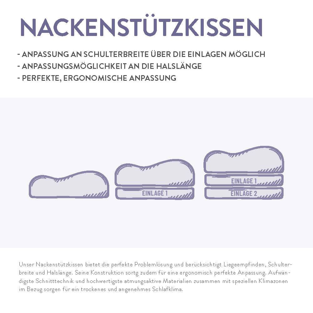 Schlafstil Klima Nackenstützkissen Schlafstil S700, Winterseite und Sommerseite Versandkostenfrei