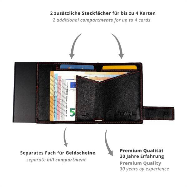 SecWal SecWal Kartenetui mit Münzfach Wiener Schachtel Discount Store für neue Produkte