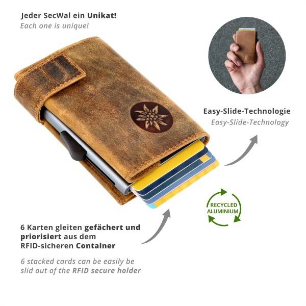 SecWal Kartenetui mit Münzfach Wiener Schachtel Geldbörse geprägt aus Leder Kostenloser Versand international