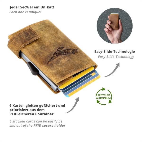 SecWal Kartenetui mit Münzfach Wiener Schachtel Geldbörse geprägt aus Leder Begrenzt auf 3 Tage