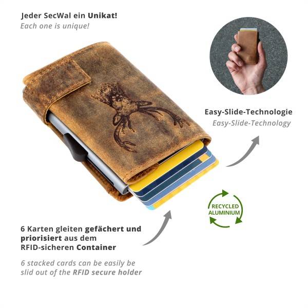 SecWal Kartenetui mit Münzfach Wiener Schachtel Geldbörse geprägt aus Leder Speichern exportieren