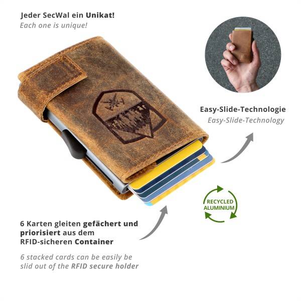 SecWal Kartenetui mit Münzfach Wiener Schachtel Geldbörse geprägt aus Leder Black Friday Preise