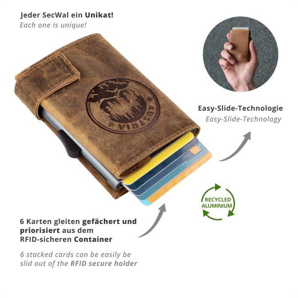 SecWal Kartenetui mit Münzfach Wiener Schachtel Geldbörse geprägt aus Leder Im Verkauf