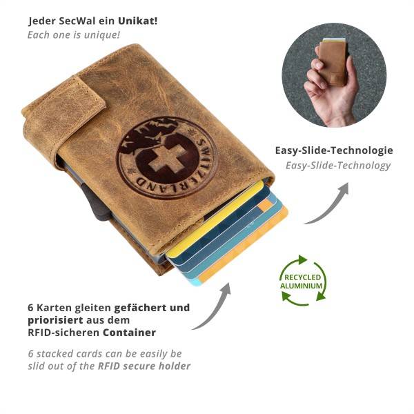 SecWal Kartenetui mit Münzfach Wiener Schachtel Geldbörse geprägt aus Leder zollfrei