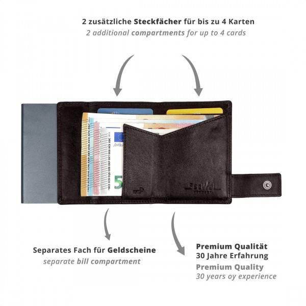 SecWal Kartenetui mit Münzfach Druckknopf Geldbörse aus Leder Outlet