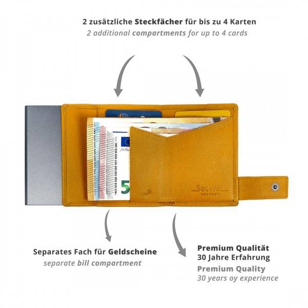 SecWal Kartenetui mit Münzfach Druckknopf Geldbörse aus Leder Angebote