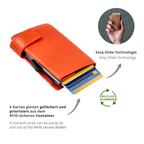 SecWal Kartenetui mit Münzfach Druckknopf Geldbörse aus Leder im Angebot