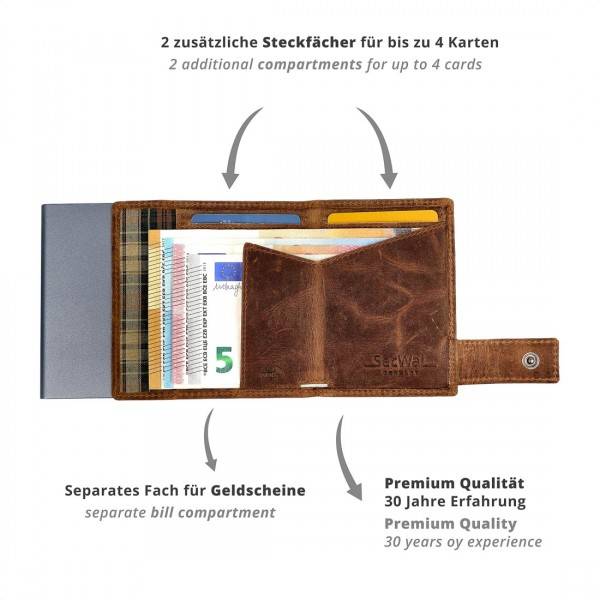 SecWal Kartenetui mit Münzfach Druckknopf Geldbörse aus Leder Günstiger Verkauf