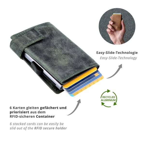 SecWal Kartenetui mit Münzfach Druckknopf Geldbörse aus Leder Fabrikverkauf