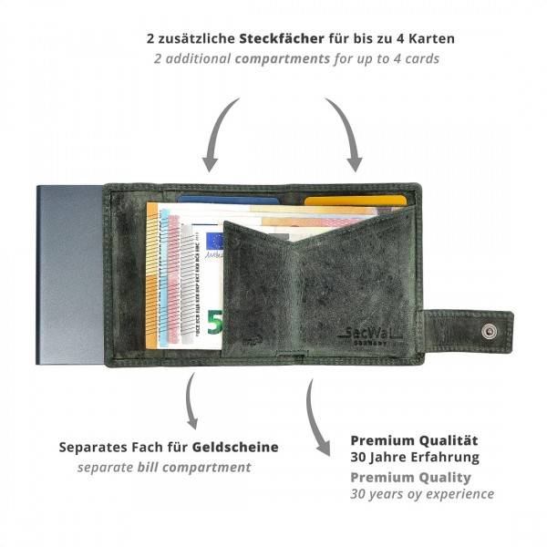 SecWal Kartenetui mit Münzfach Druckknopf Geldbörse aus Leder Fabrikverkauf
