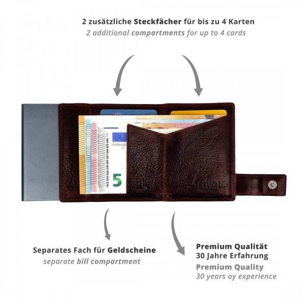 SecWal Kartenetui mit Münzfach Druckknopf Geldbörse aus Leder Kostenloser Versand