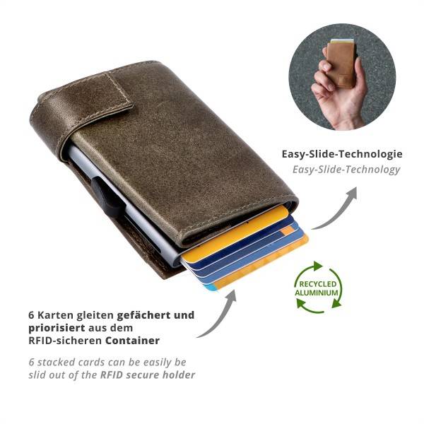 SecWal Kartenetui mit Münzfach Druckknopf Geldbörse aus Leder Fabrik Onlineshop