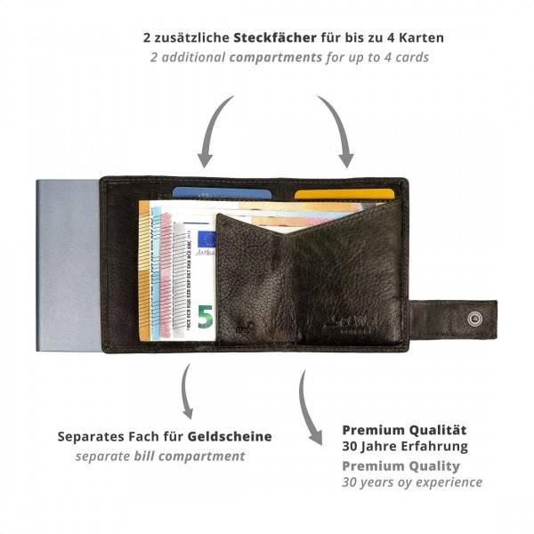 SecWal Kartenetui mit Münzfach Druckknopf Geldbörse aus Leder Fabrik Onlineshop
