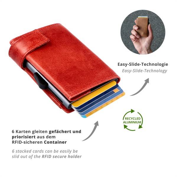SecWal Kartenetui mit Münzfach Druckknopf Geldbörse aus Leder Fabrikpreis