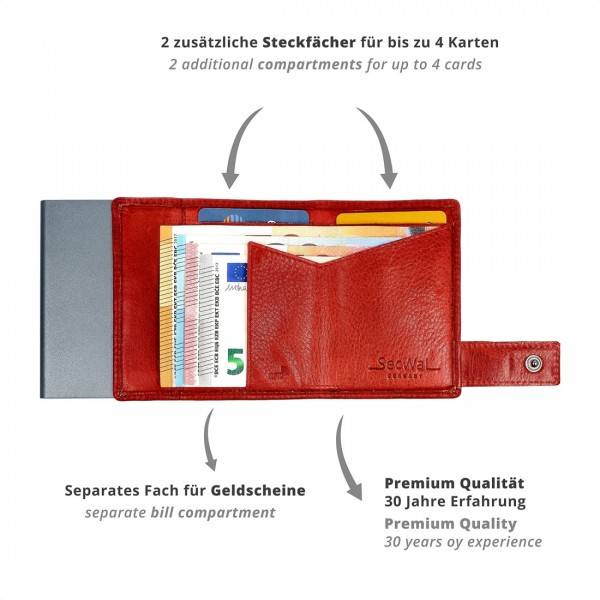 SecWal Kartenetui mit Münzfach Druckknopf Geldbörse aus Leder Fabrikpreis
