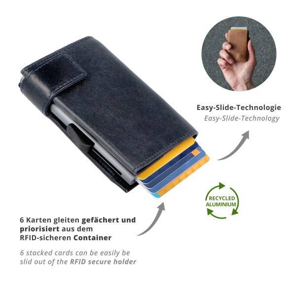SecWal Kartenetui mit Münzfach Druckknopf Geldbörse aus Leder Sonderangebot