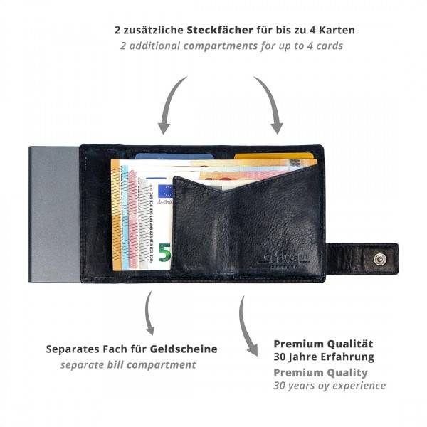 SecWal Kartenetui mit Münzfach Druckknopf Geldbörse aus Leder Sonderangebot