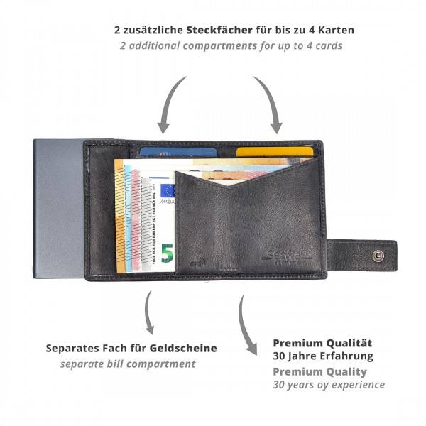 SecWal Kartenetui mit Münzfach Druckknopf Geldbörse aus Leder Rabatt