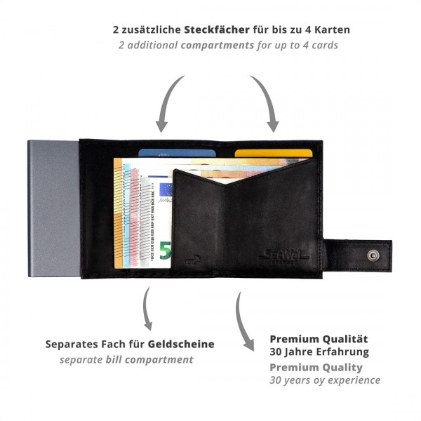 SecWal Kartenetui mit Münzfach Druckknopf Geldbörse aus Leder Günstig kaufen