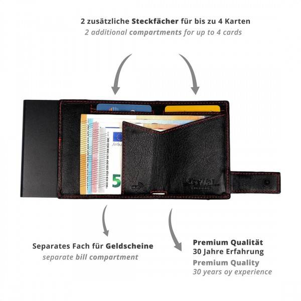 SecWal Kartenetui mit Münzfach Druckknopf Geldbörse aus Leder Versandkostenfrei