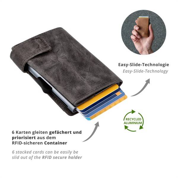 SecWal Kartenetui mit Münzfach Druckknopf Geldbörse aus Leder Flash Sale