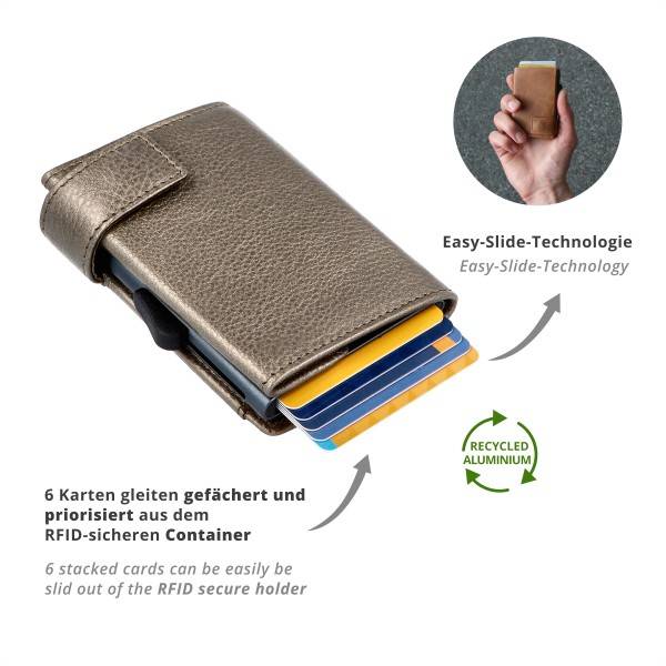 SecWal Kartenetui mit Münzfach Druckknopf Geldbörse aus Leder Online Shopping