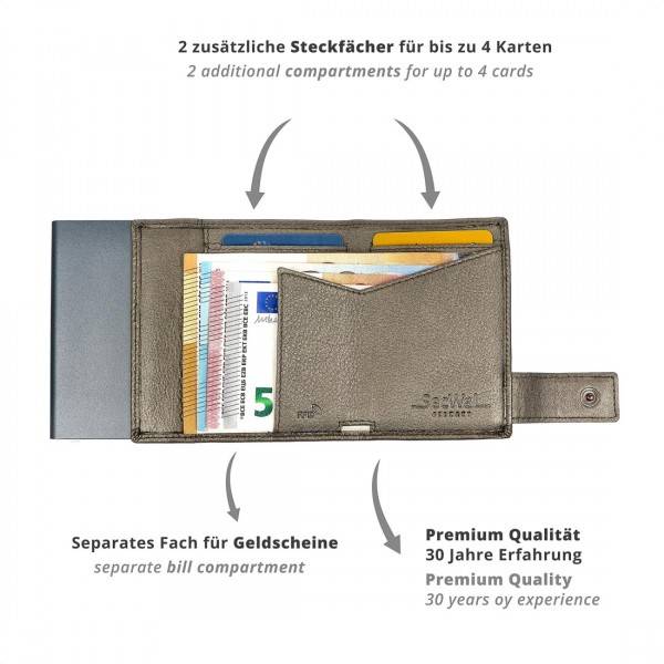 SecWal Kartenetui mit Münzfach Druckknopf Geldbörse aus Leder Online Shopping