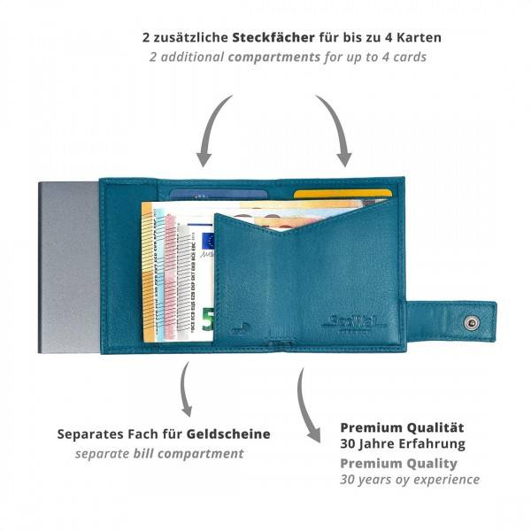 SecWal Kartenetui mit Münzfach Druckknopf Geldbörse aus Leder Saisonschlussverkauf