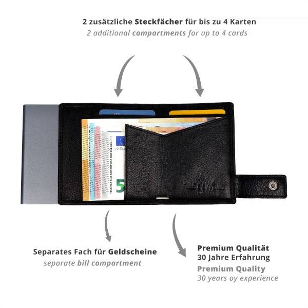 SecWal Kartenetui mit Münzfach Druckknopf Geldbörse aus Leder Black Friday