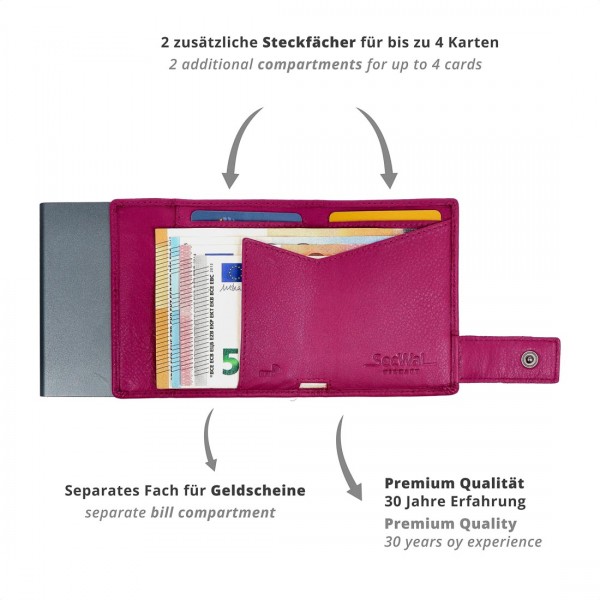 SecWal Kartenetui mit Münzfach Reißverschluss Geldbörse aus Leder Top Angebot