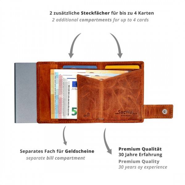 SecWal Kartenetui mit Münzfach Reißverschluss Geldbörse aus Leder Wochenangebot