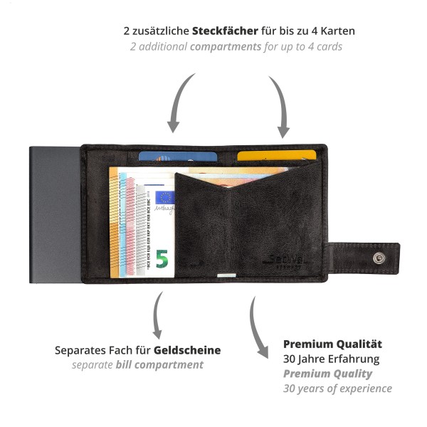 SecWal Kartenetui mit Münzfach Reißverschluss Geldbörse aus Leder Zeitbegrenzte Promotion